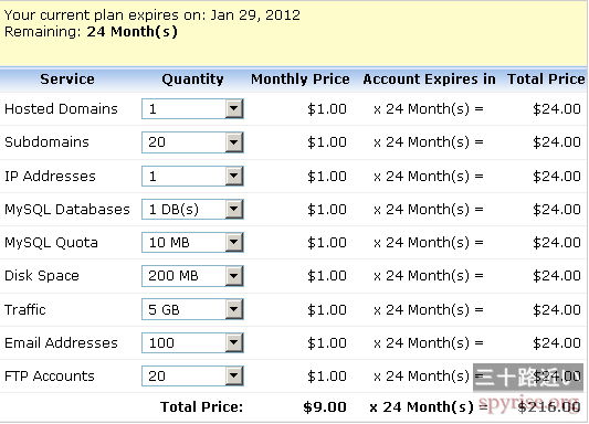freehostia-paid-service-items