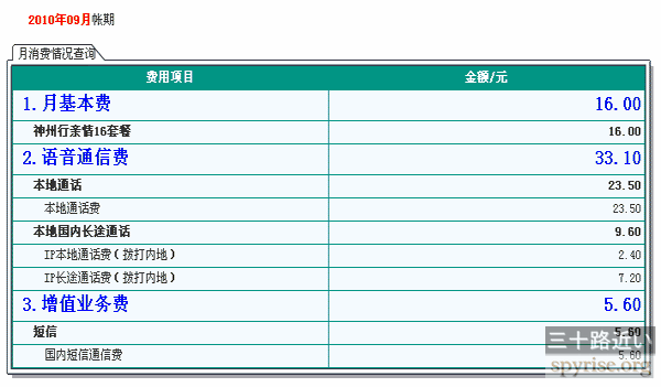 2010-09