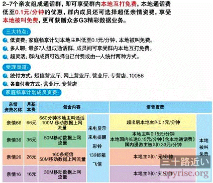jiatingchangxiang