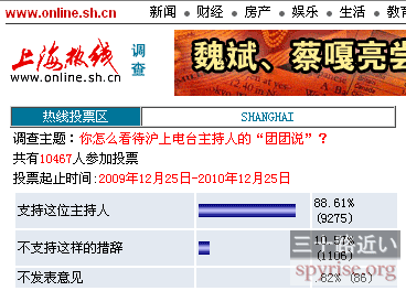 toupiao-vote-zhichi-support-xiaojun